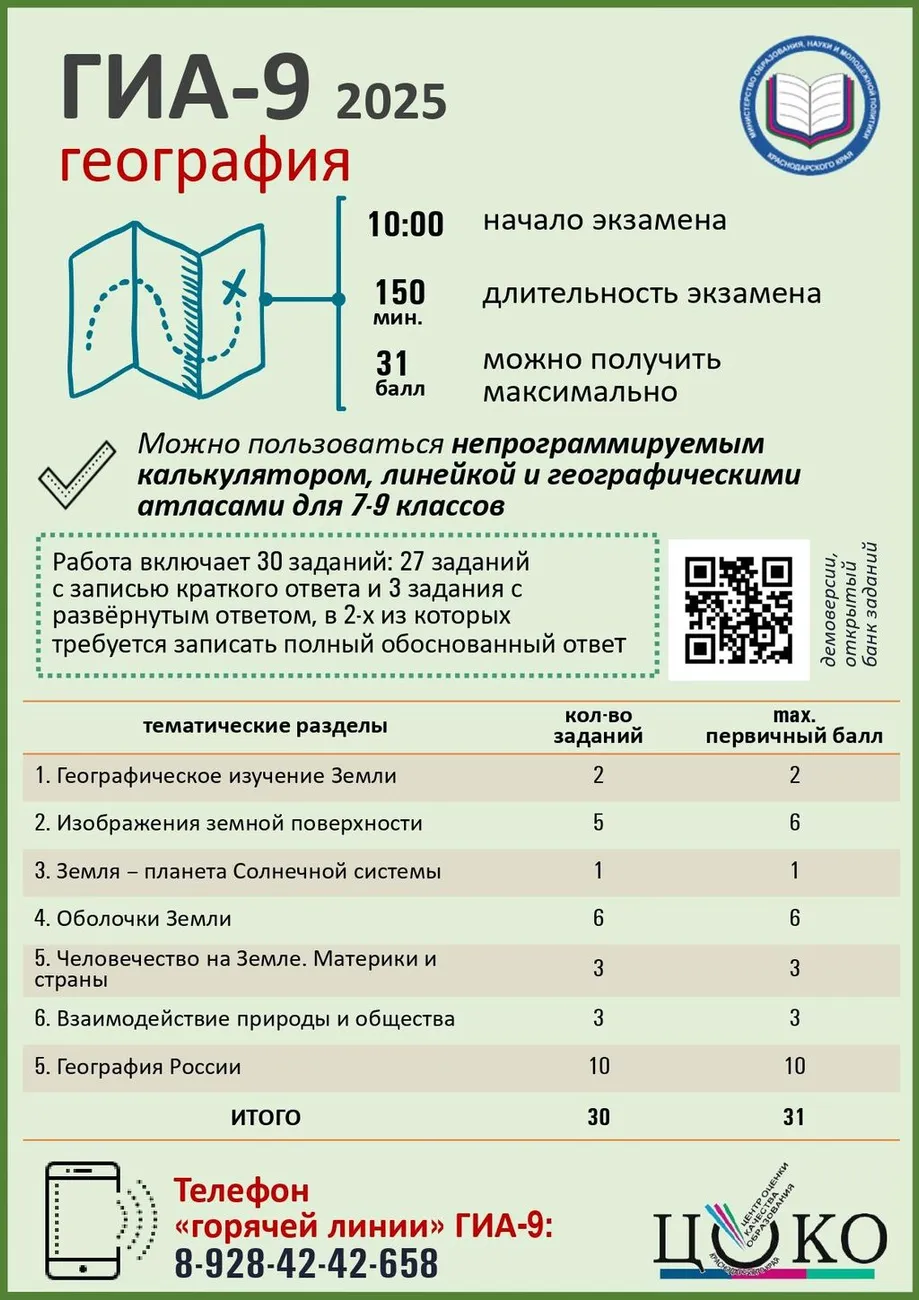 ГИА 9 география