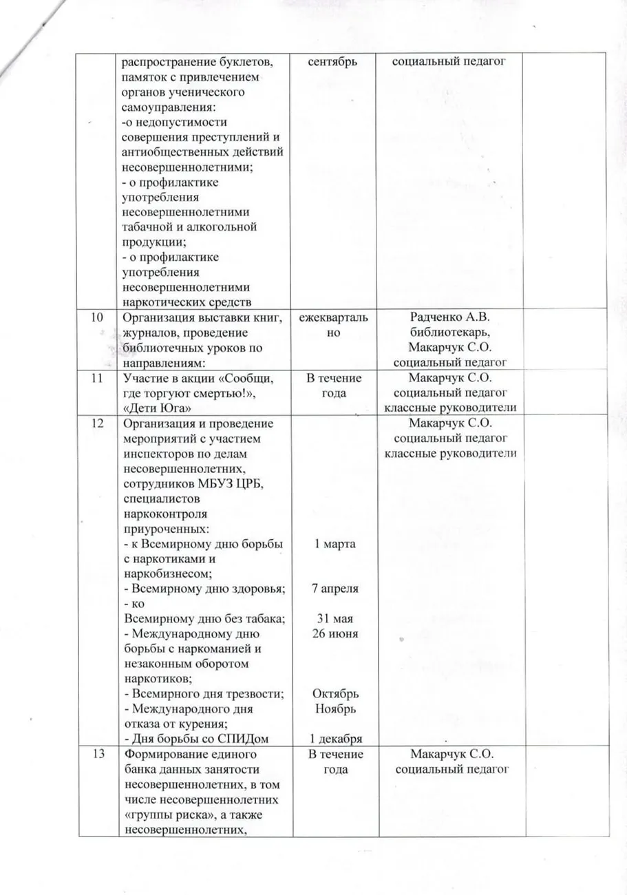 антинарко 1