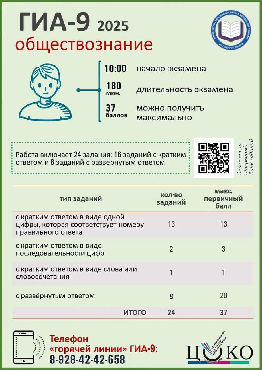 ГИА 9 обществознание