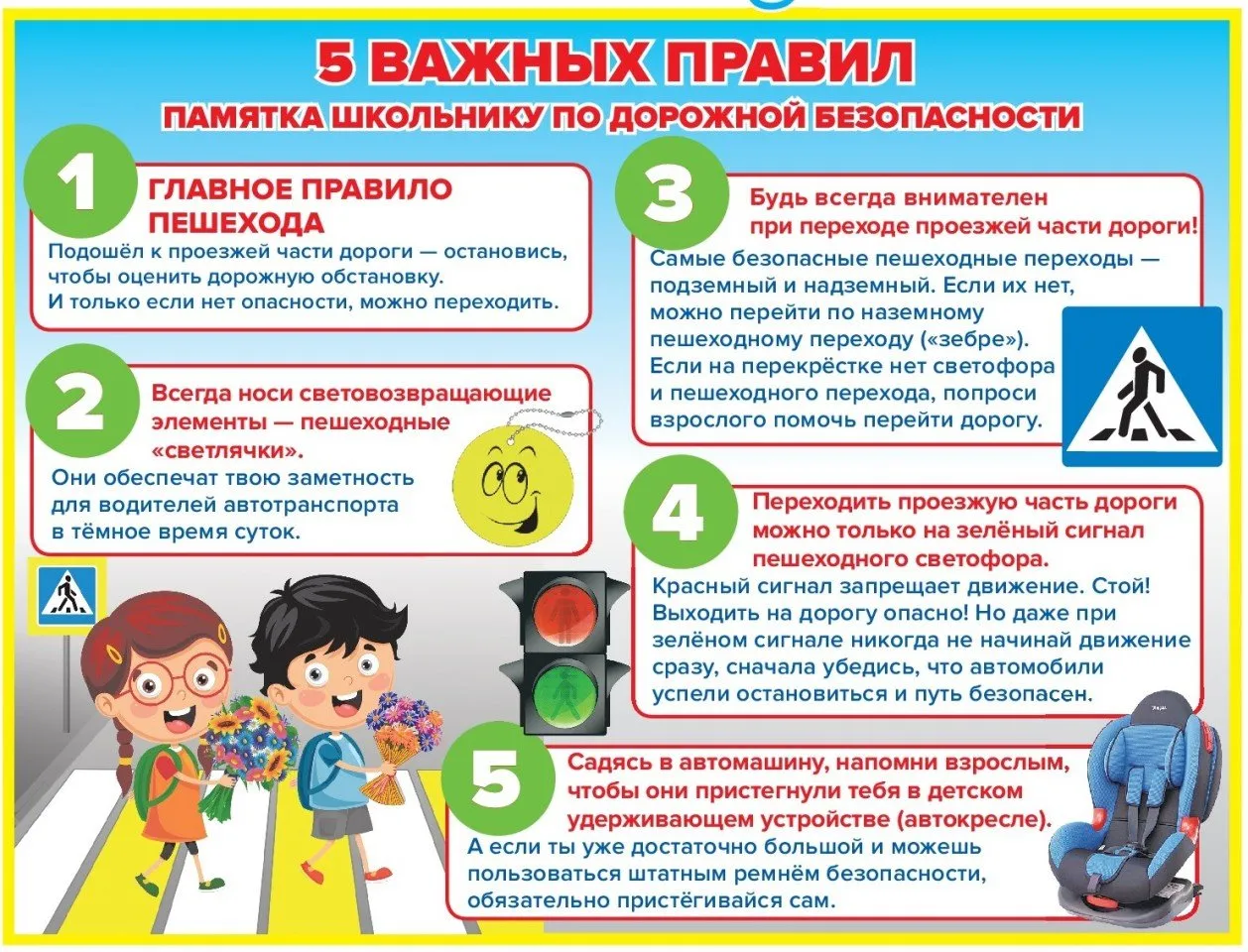 5 важных правил