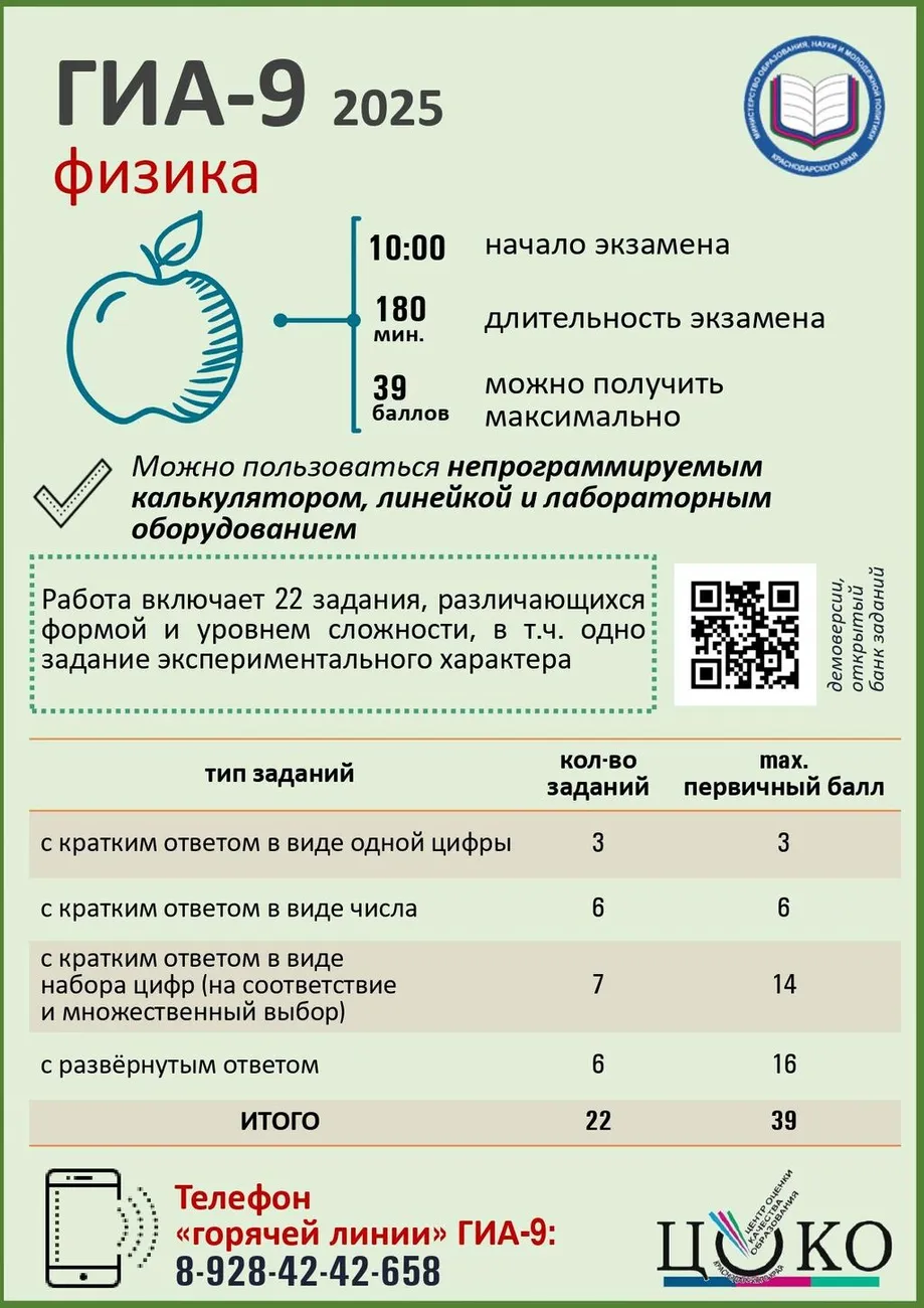 ГИА 9 физика