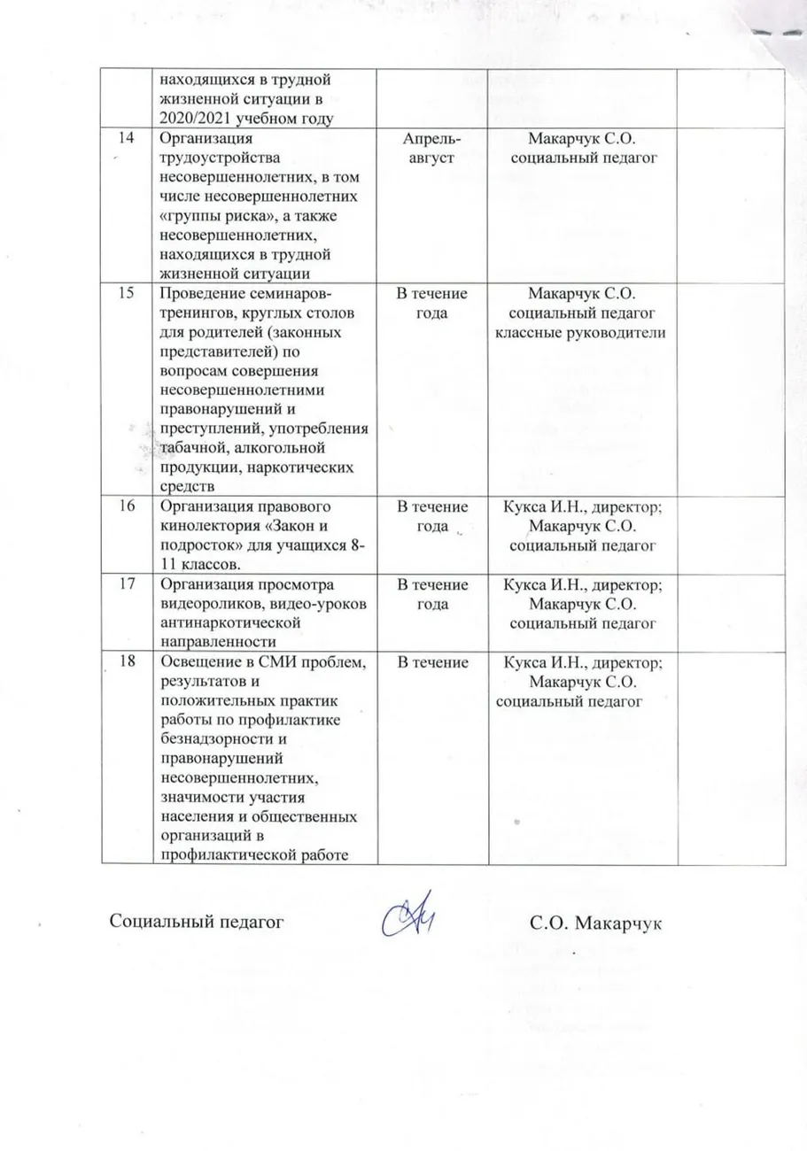 антинарко 2