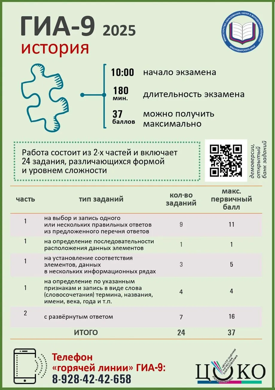 ГИА 9 история