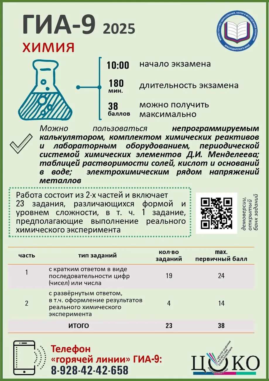 ГИА 9 химия